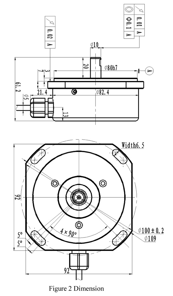 Encoder rotativo - Delos Europe